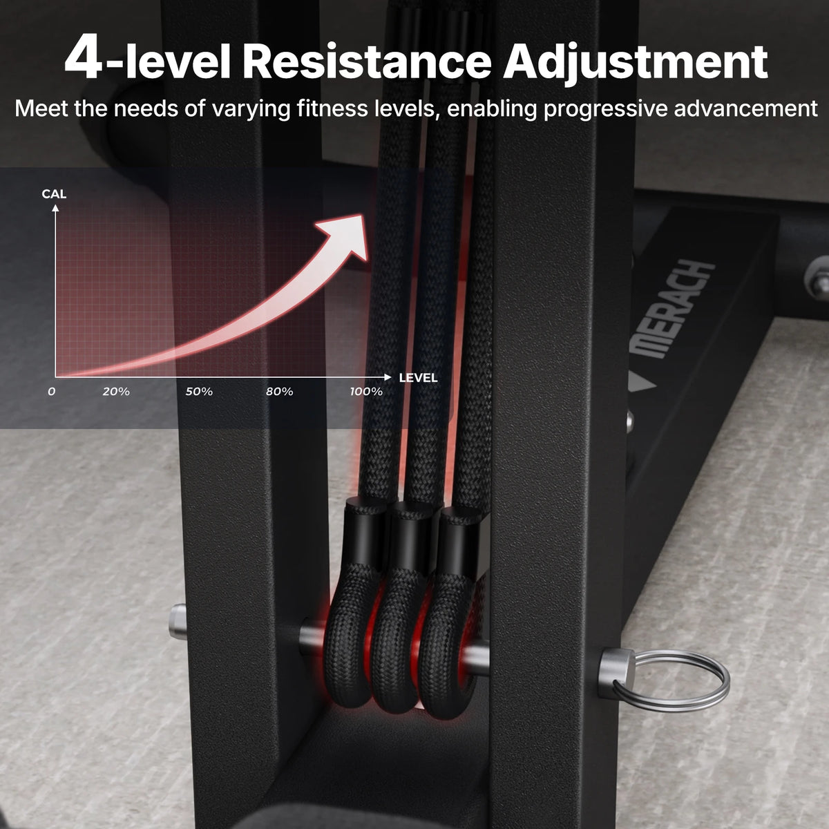 MERACH Squat Machine Regolabile 2 in 1 – Attrezzo Fitness per Gambe, Glutei, Addominali e Push Up. TK