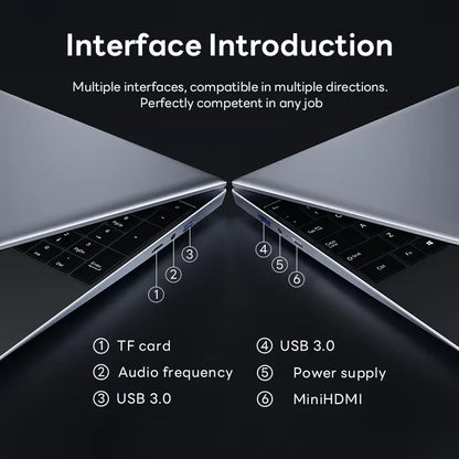 2025 New 15.6"  Windows 11 Laptop Computer Intel Celeron N4000 Fingerprint Unlock Computer 16GB DDR4 1/2TB SSD Notebook Laptops