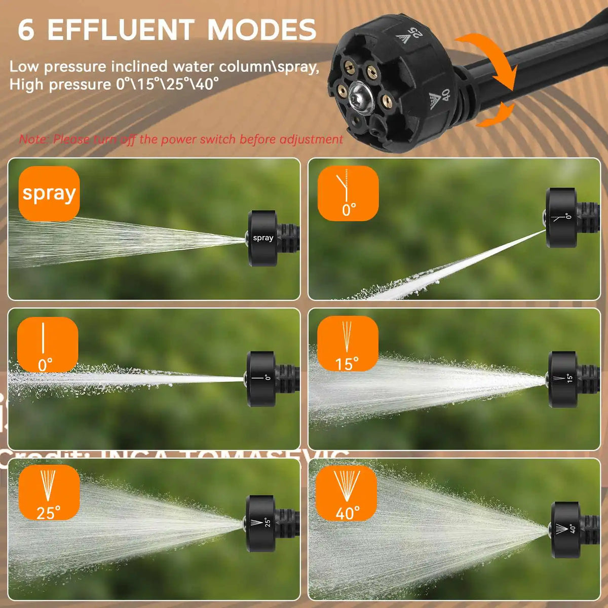 500W 70Bar  Electric High Pressure Washer Car Wash Water Gun Garden Irrigation Tools for  18V Battery