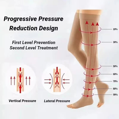 Calze Mediche a Compressione Graduata - Punta Aperta (Unisex)