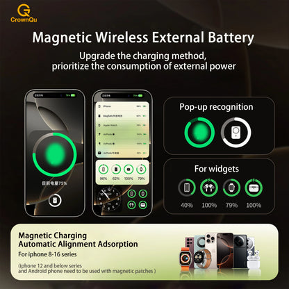 CrownQu E16 - Power Bank Magnetico Wireless 3-in-1 Qi2.1 (5000mAh / 10000mAh)
