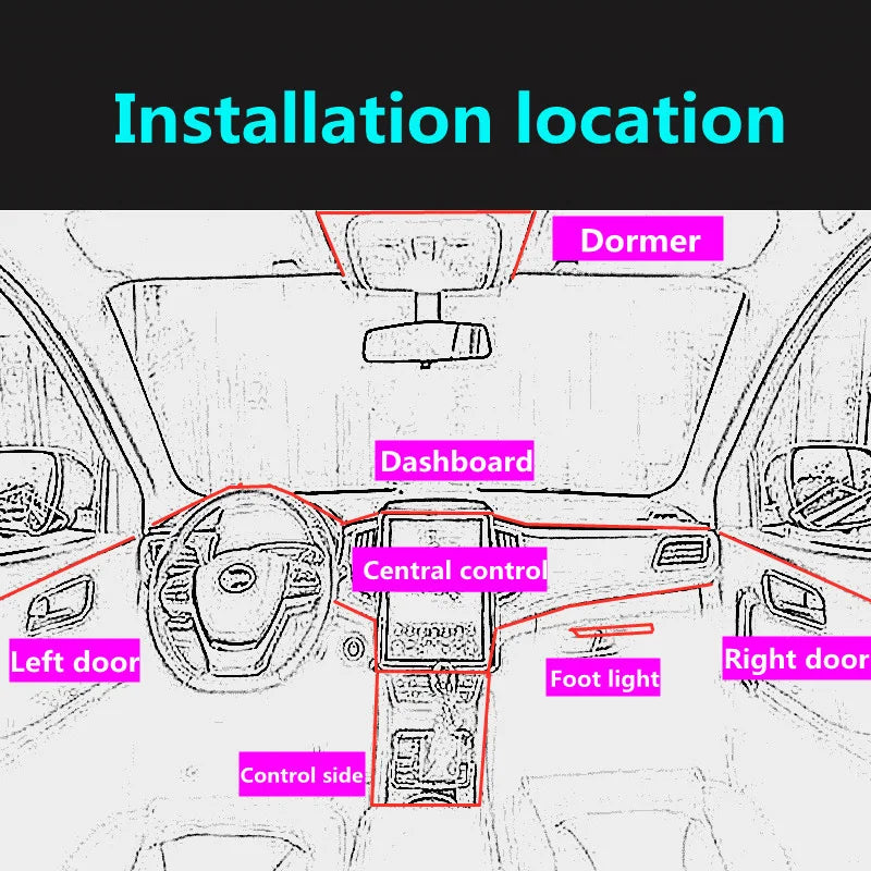 Car Interior Decorative Lamps Strips Atmosphere Lamp Cold Light