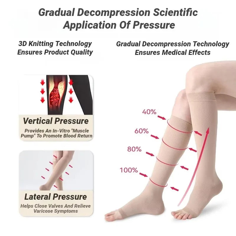 Calze Mediche a Compressione Graduata - Punta Aperta (Unisex)