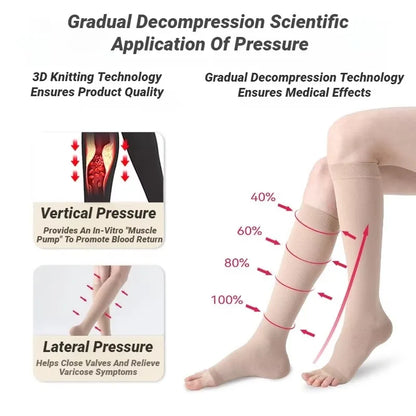 Calze Mediche a Compressione Graduata - Punta Aperta (Unisex)