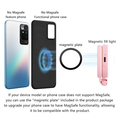 TELESIN Luce di Riempimento Magnetica per Smartphone – Mini Selfie Light LED 3 Modalità, Luminosità Regolabile, Specchio Integrato e Ricarica USB-C