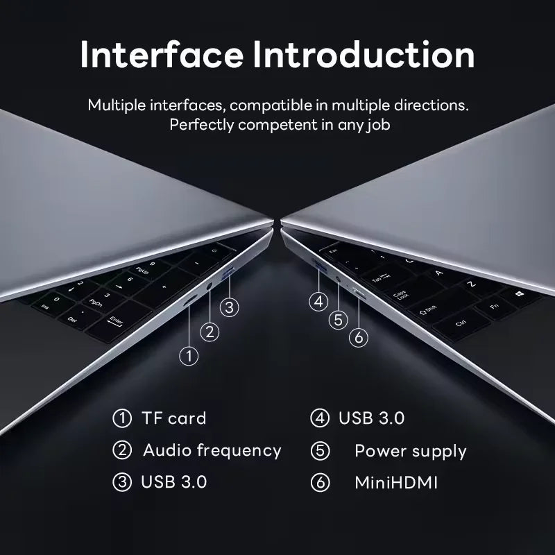 2026 New Core i9 10980HK Portable Laptop Computer 16GB DDR4 1TB 2TB SSD 14.1" Notebook Windows 11 Pro 4K Office Study Gaming PC