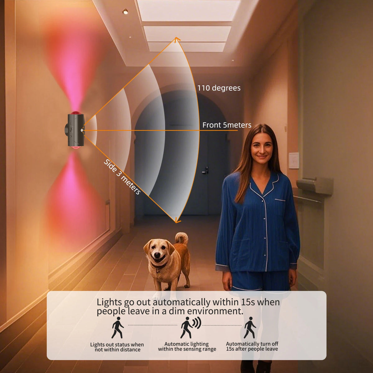 Magnetic Motion Sensor Smart Light, LED Rechargeable Wal