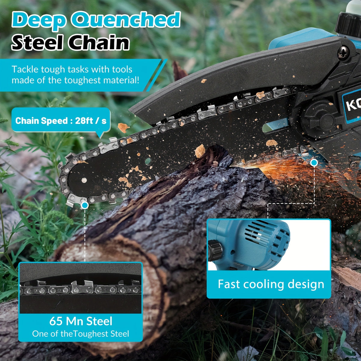Mini Cordless Chainsaw for Pruning 2x5000 mAh, 6 Inch 880W Wood Cutting