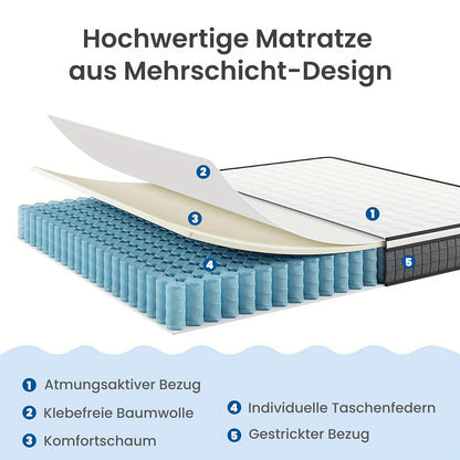 BedStory Mattress 180*200*20cm 20cm Height Body Posture Support